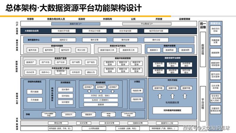 数字化解决方案在科技行业的革新之道